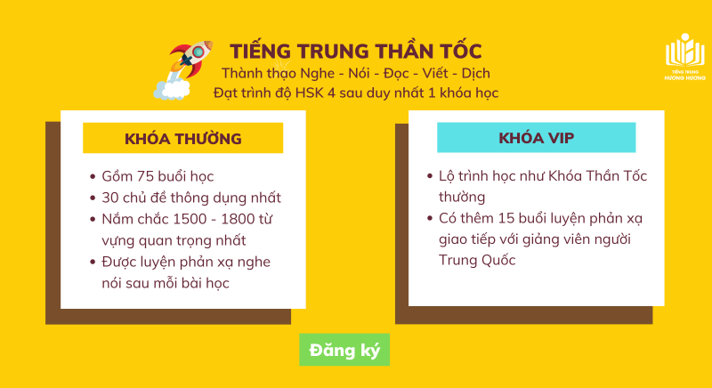 Tiếng Trung Hương Hương