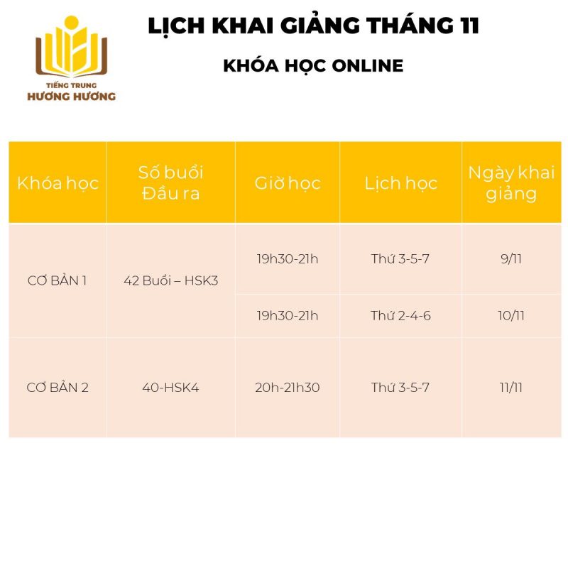 Tiếng Trung Hương Hương