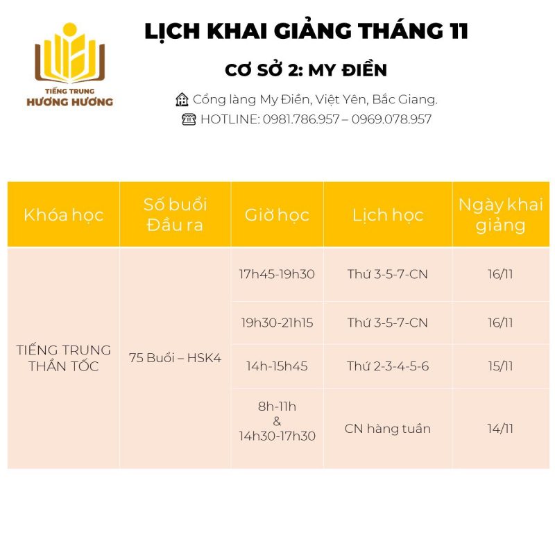 Tiếng Trung Hương Hương