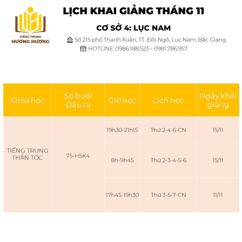 Tiếng Trung Hương Hương