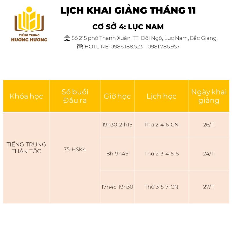 Tiếng Trung Hương Hương