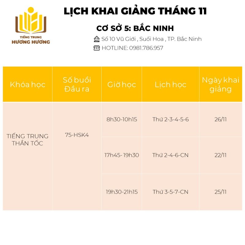 Tiếng Trung Hương Hương