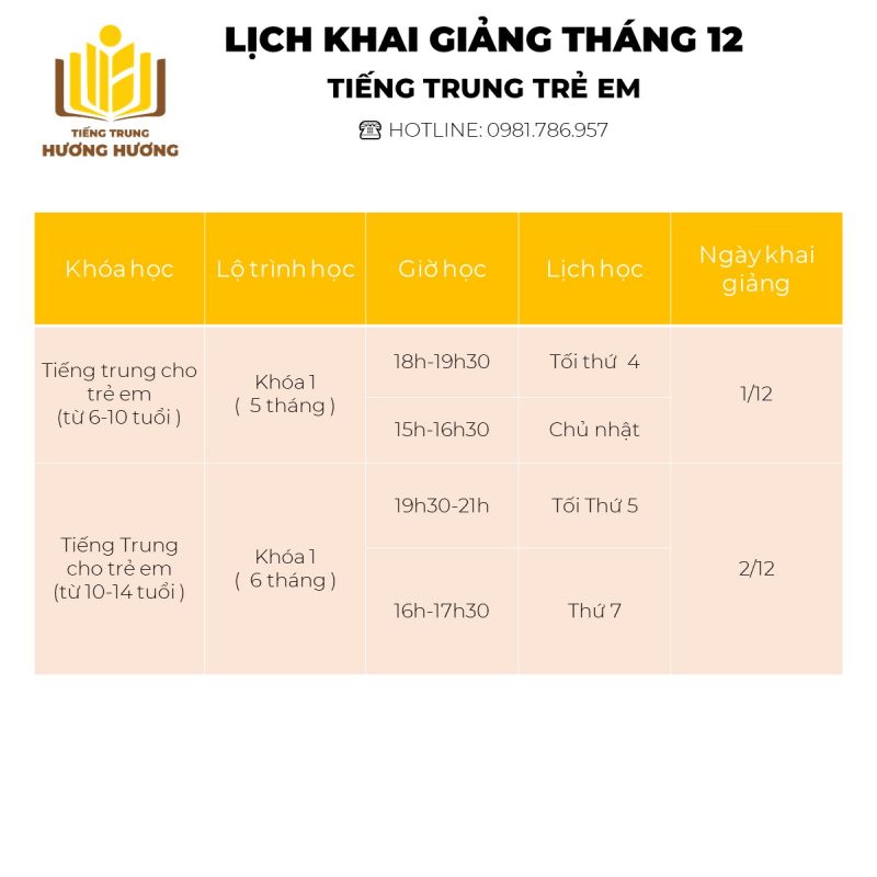 Tiếng Trung Hương Hương