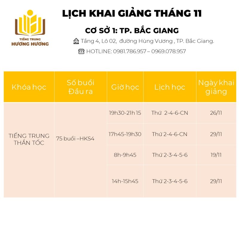 Tiếng Trung Hương Hương