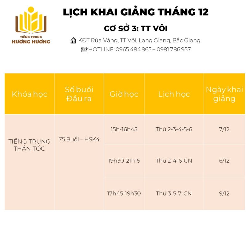 Tiếng Trung Hương Hương