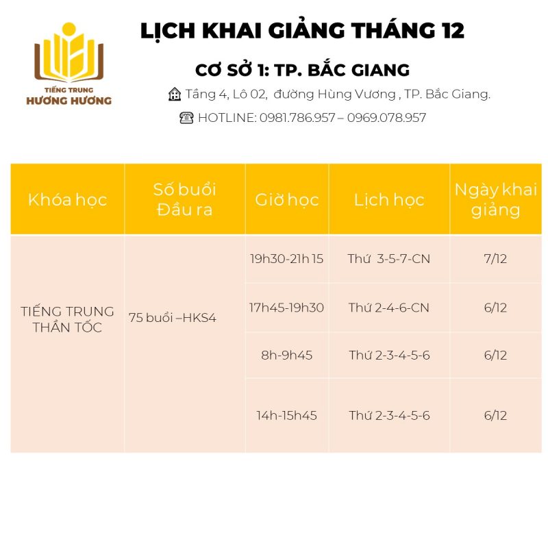 Tiếng Trung Hương Hương