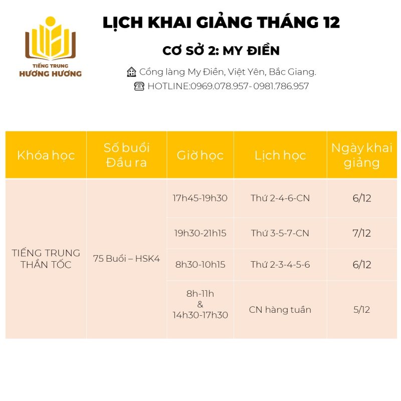 Tiếng Trung Hương Hương