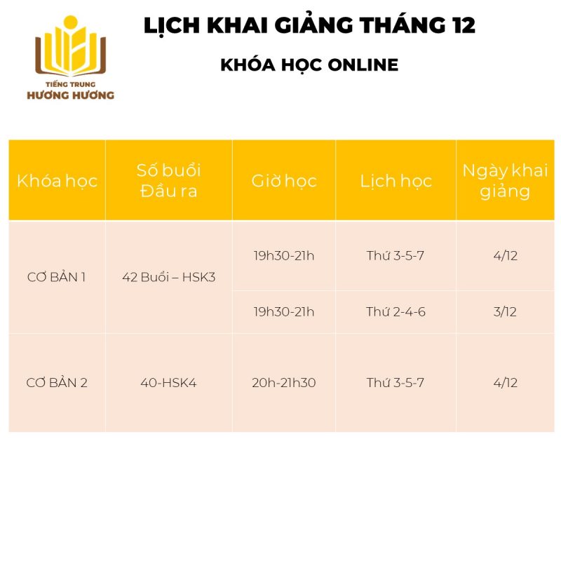 Tiếng Trung Hương Hương