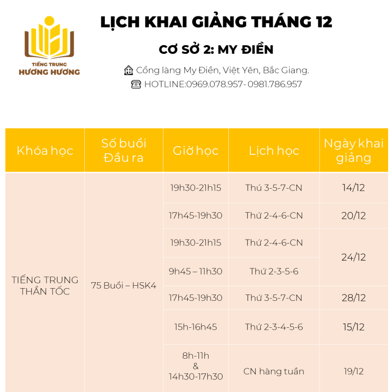 Tiếng Trung Hương Hương