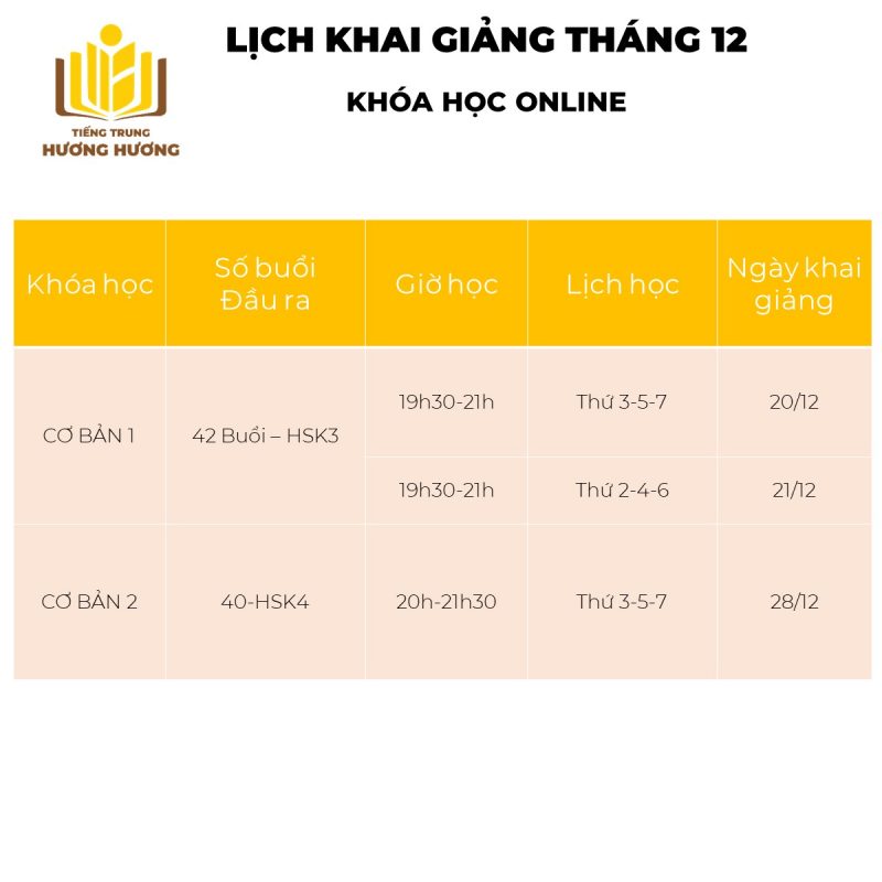 Tiếng Trung Hương Hương