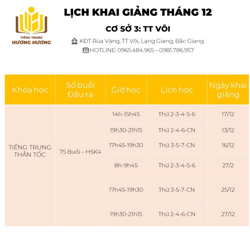 Tiếng Trung Hương Hương