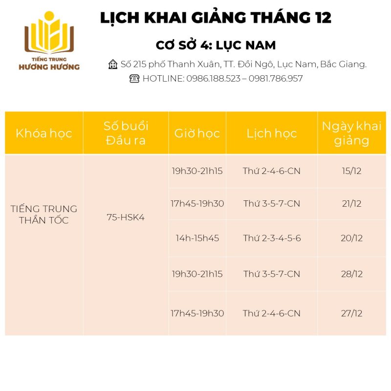 Tiếng Trung Hương Hương