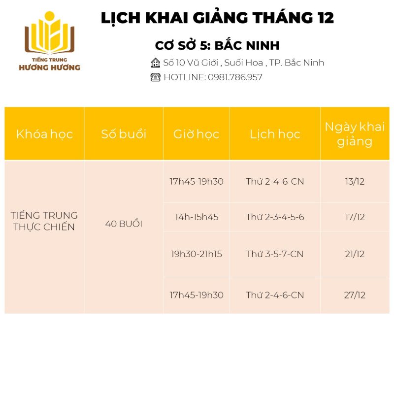 Tiếng Trung Hương Hương