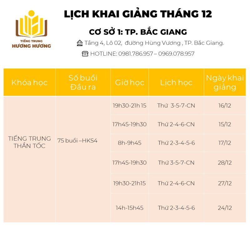 Tiếng Trung Hương Hương