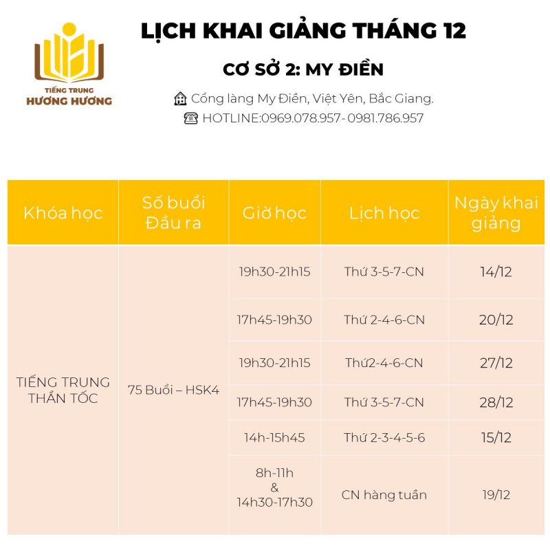 Tiếng Trung Hương Hương