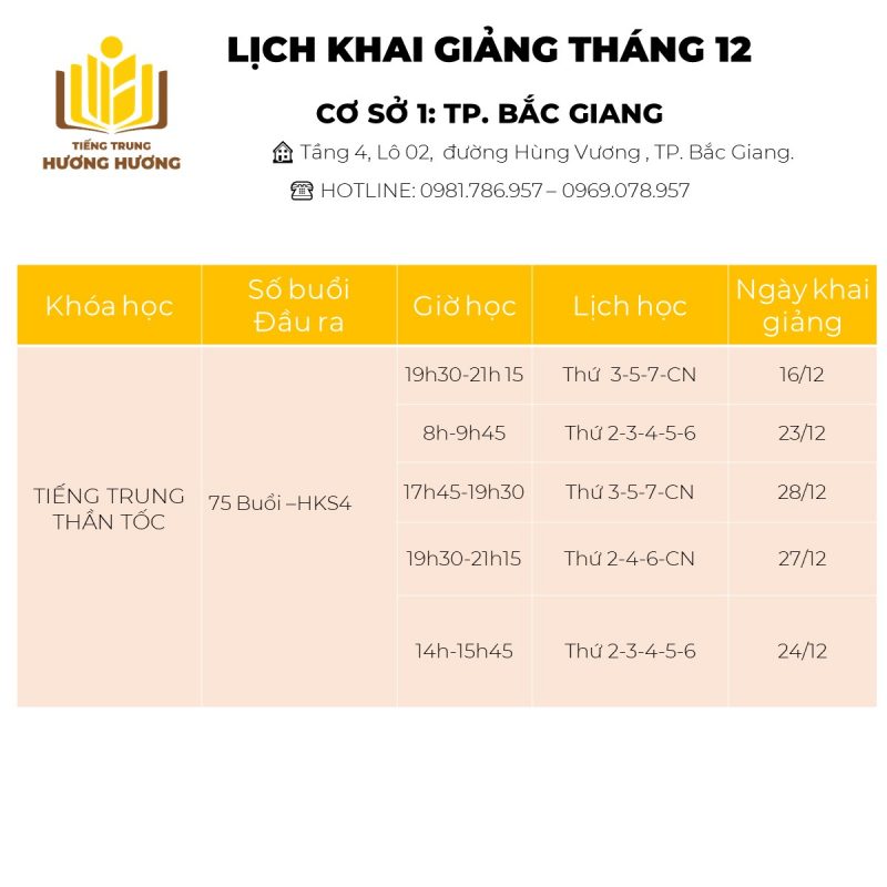Tiếng Trung Hương Hương