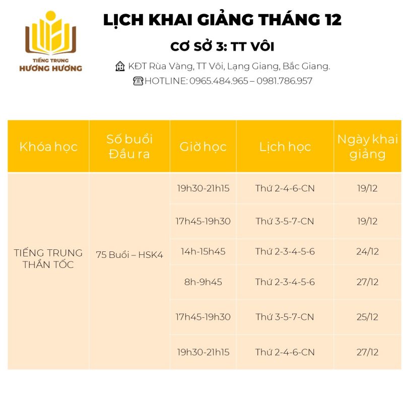 Tiếng Trung Hương Hương