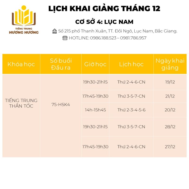 Tiếng Trung Hương Hương