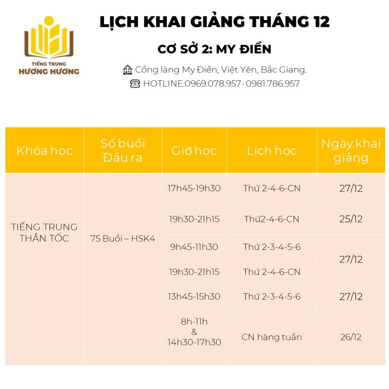 Tiếng Trung Hương Hương