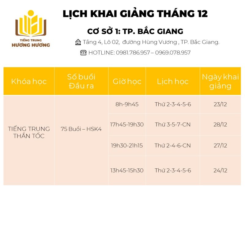 Tiếng Trung Hương Hương