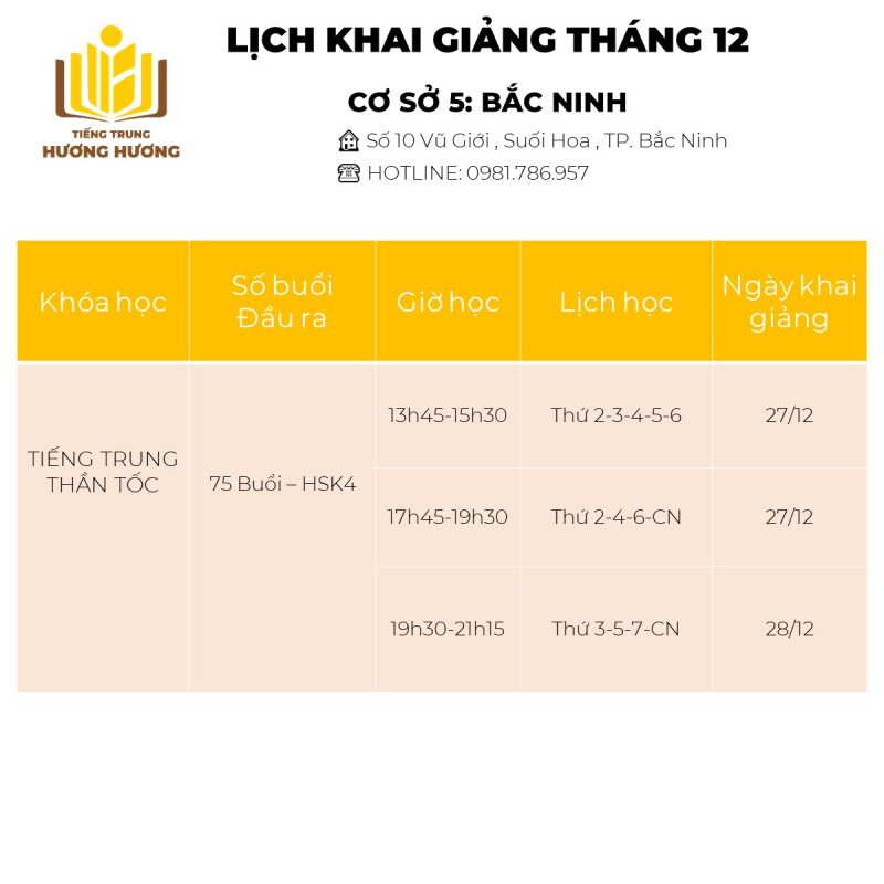 Tiếng Trung Hương Hương
