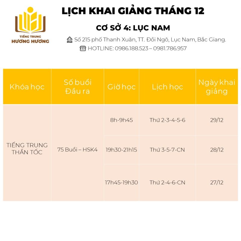 Tiếng Trung Hương Hương
