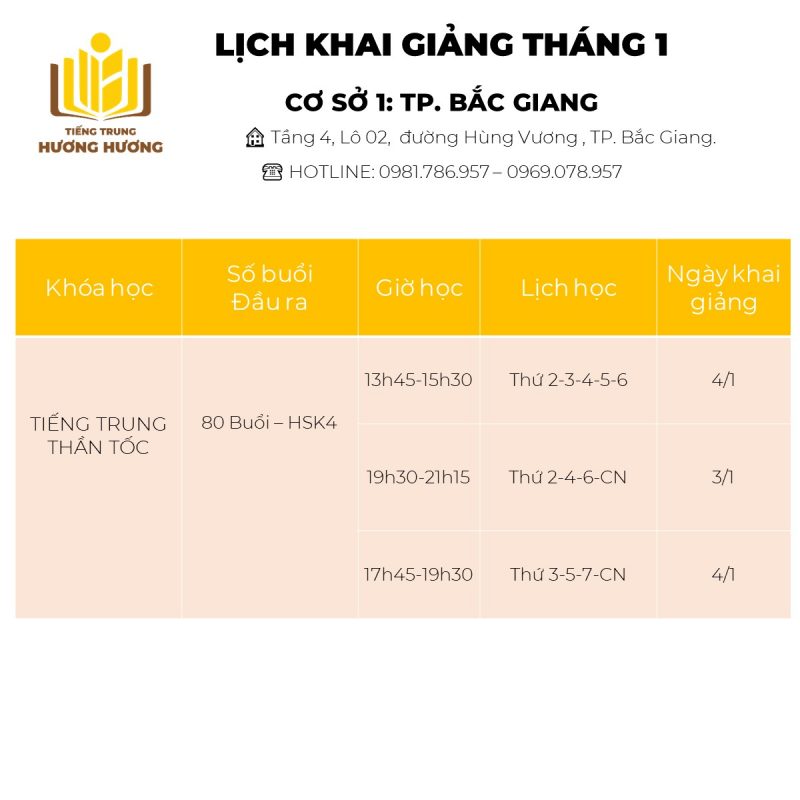 Tiếng Trung Hương Hương