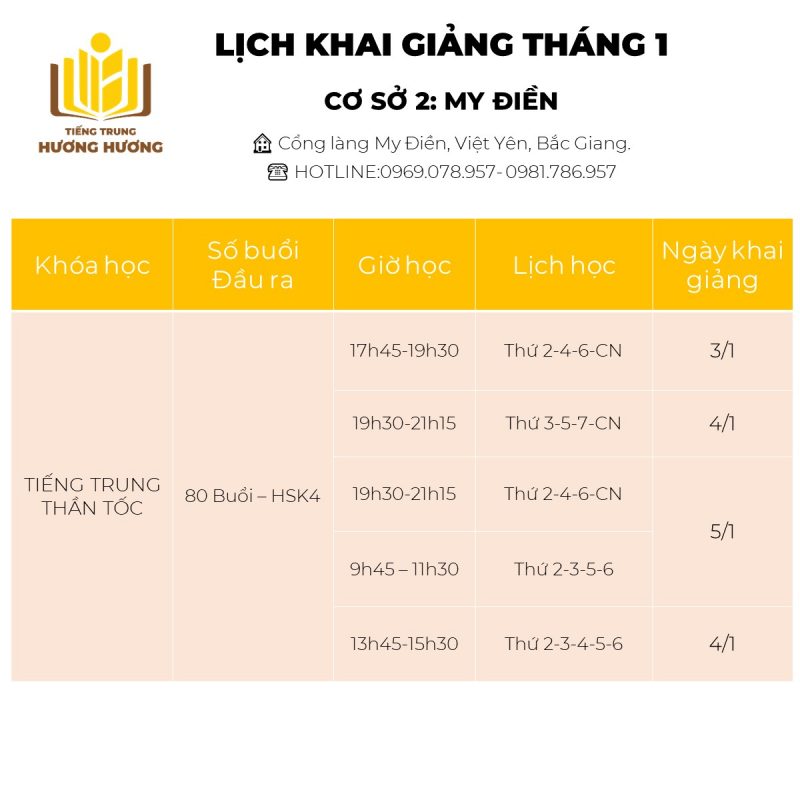 Tiếng Trung Hương Hương
