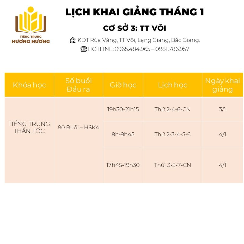 Tiếng Trung Hương Hương