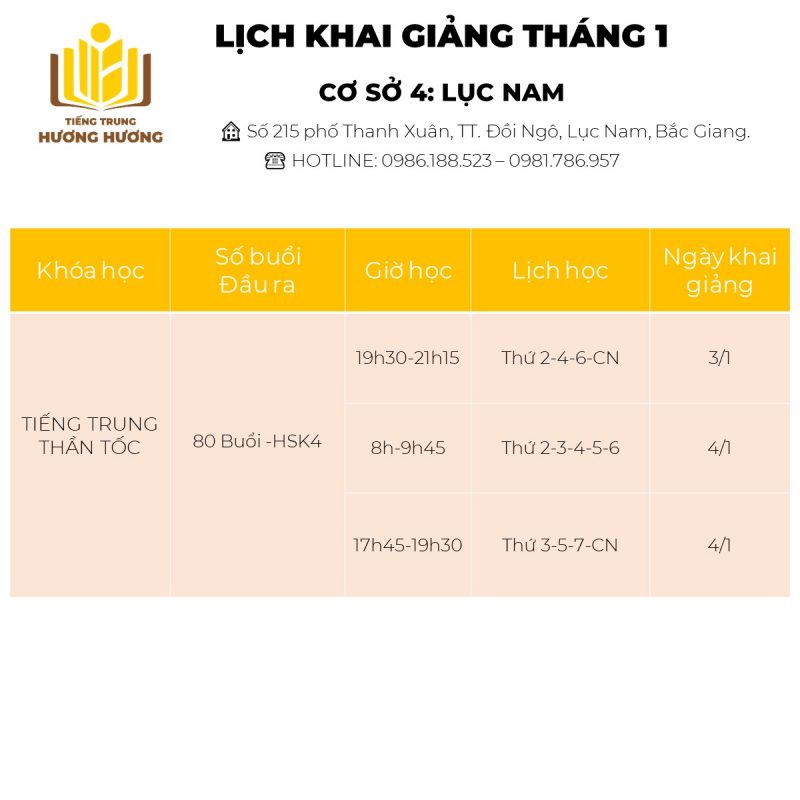 Tiếng Trung Hương Hương