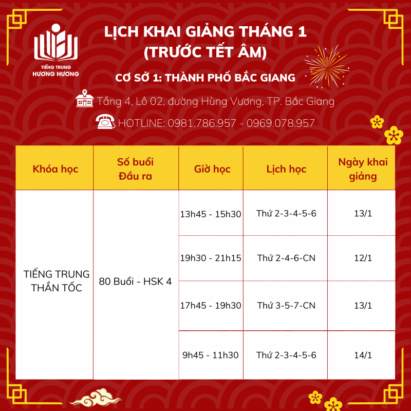 Tiếng Trung Hương Hương