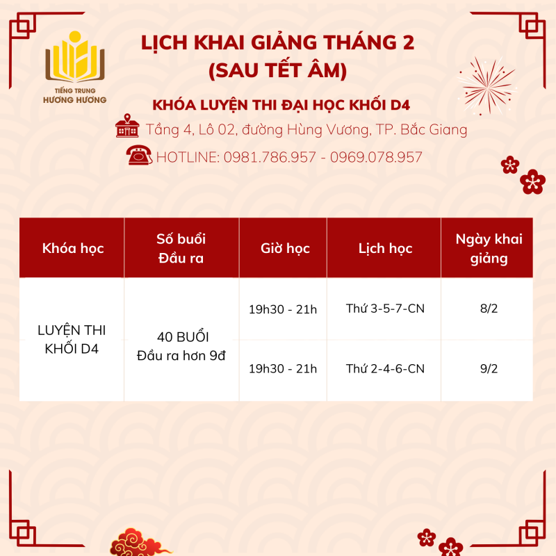 Tiếng Trung Hương Hương