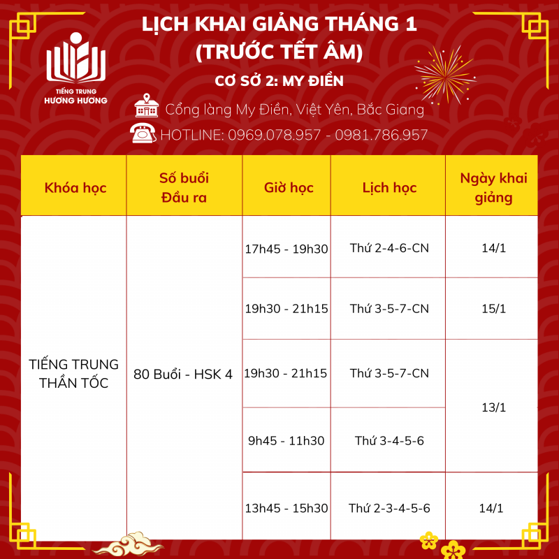 Tiếng Trung Hương Hương
