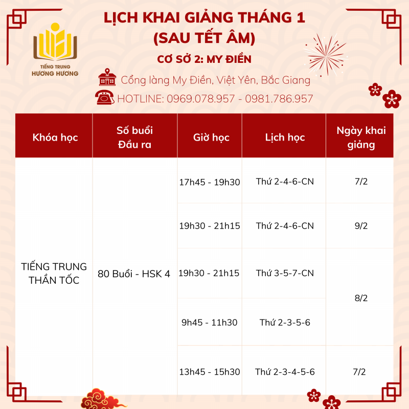 Tiếng Trung Hương Hương