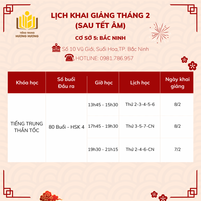 Tiếng Trung Hương Hương