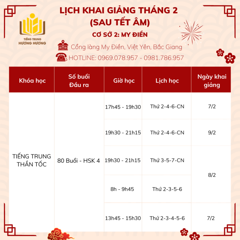 Tiếng Trung Hương Hương