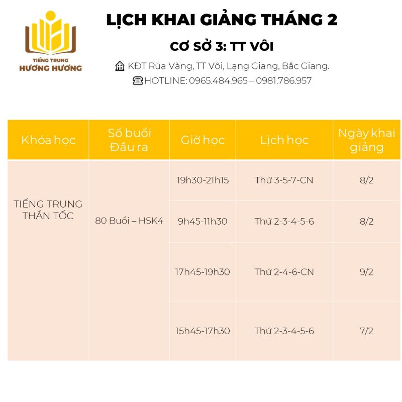 Tiếng Trung Hương Hương