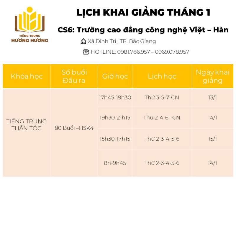 Tiếng Trung Hương Hương