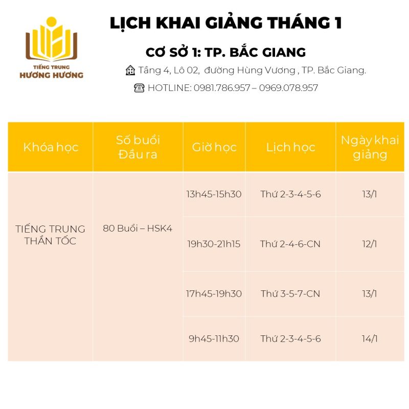 Tiếng Trung Hương Hương