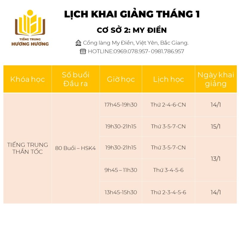 Tiếng Trung Hương Hương