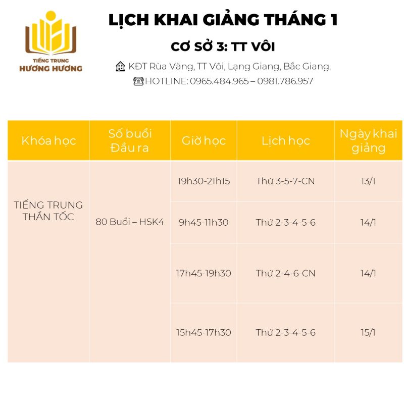 Tiếng Trung Hương Hương