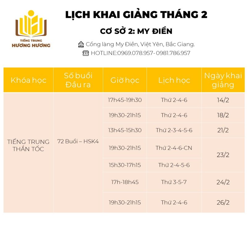 Tiếng Trung Hương Hương