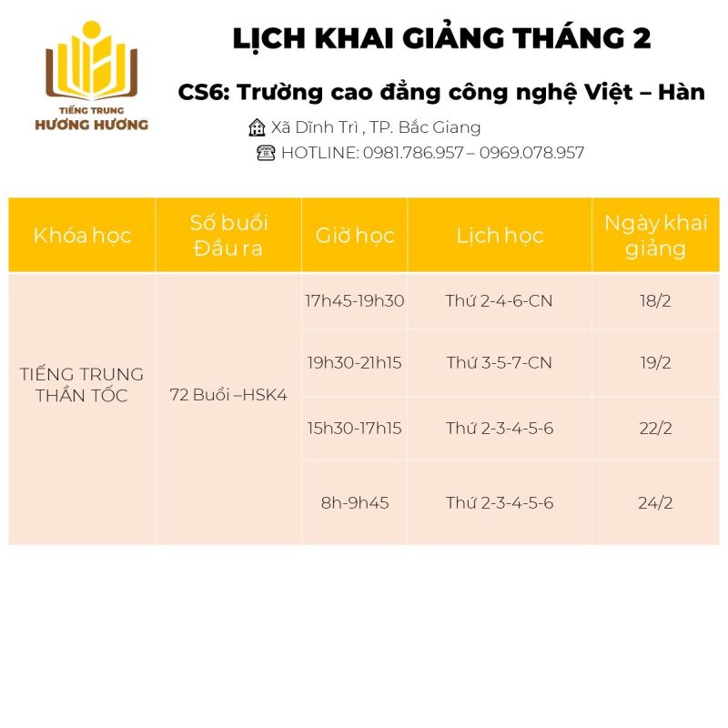 Tiếng Trung Hương Hương