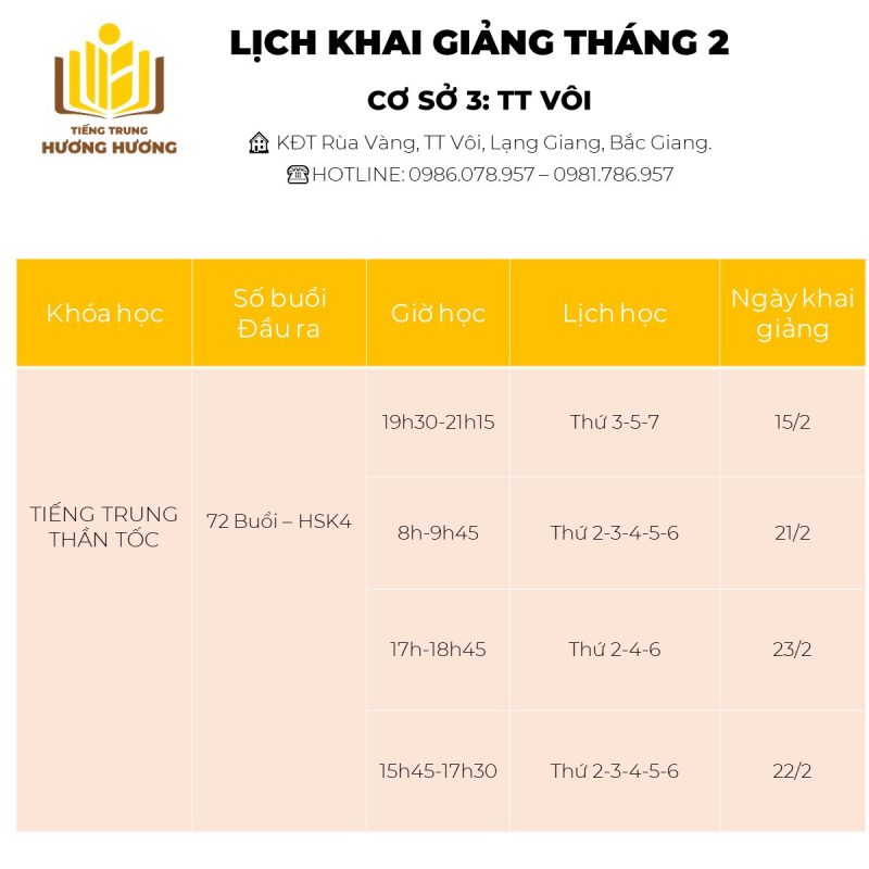 Tiếng Trung Hương Hương