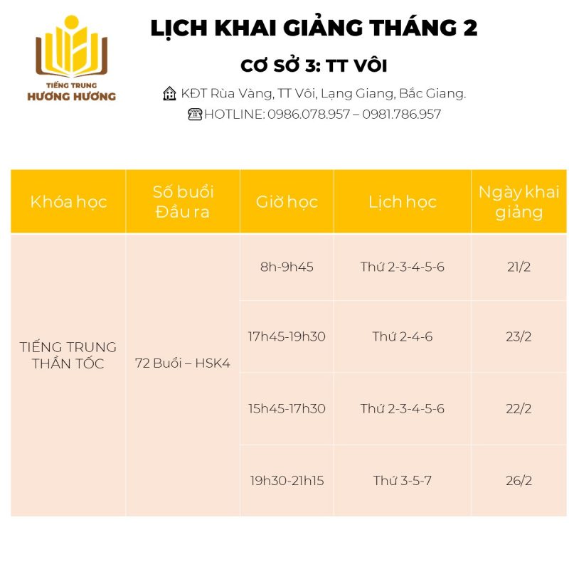Tiếng Trung Hương Hương