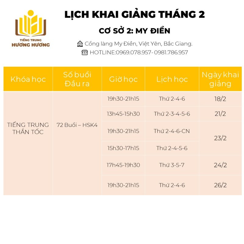 Tiếng Trung Hương Hương