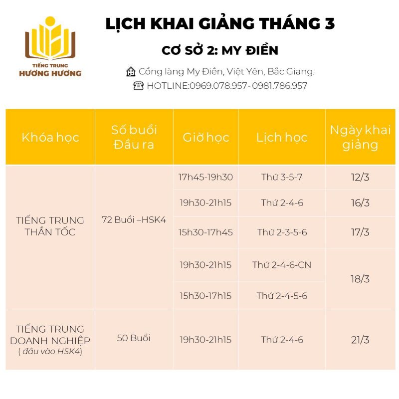 Tiếng Trung Hương Hương
