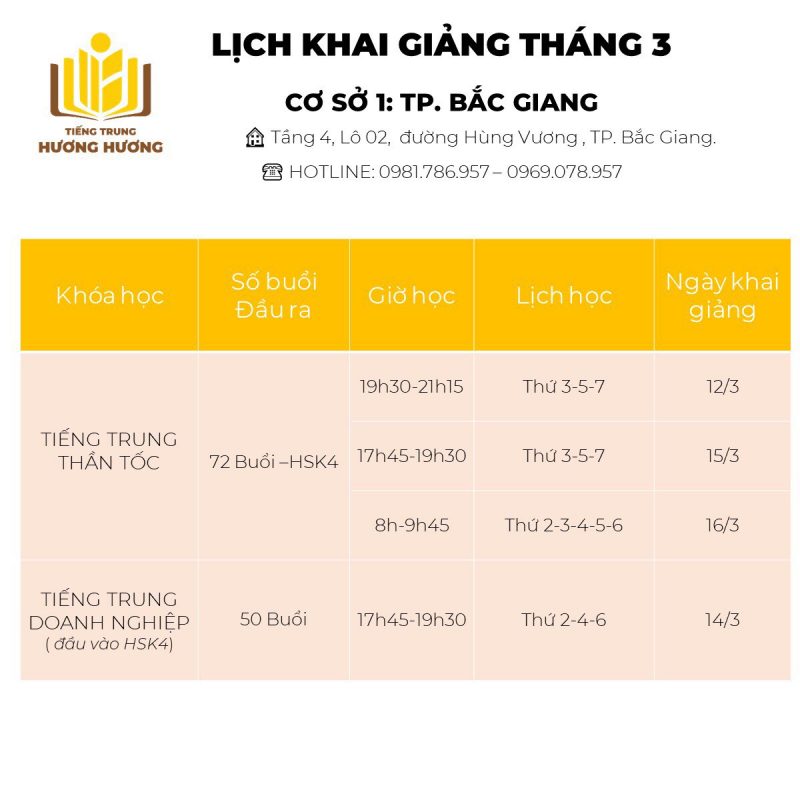 Tiếng Trung Hương Hương