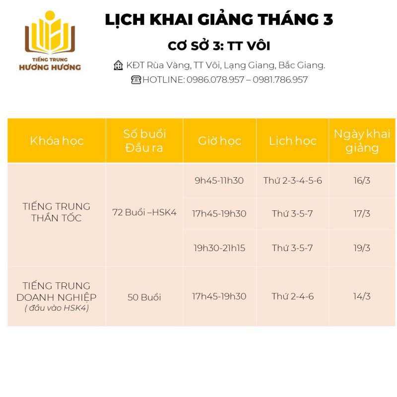 Tiếng Trung Hương Hương