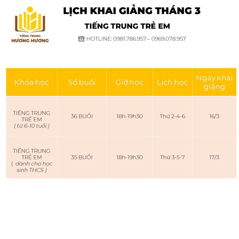 Tiếng Trung Hương Hương